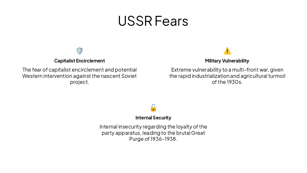 Slide 4 - USSR Fears