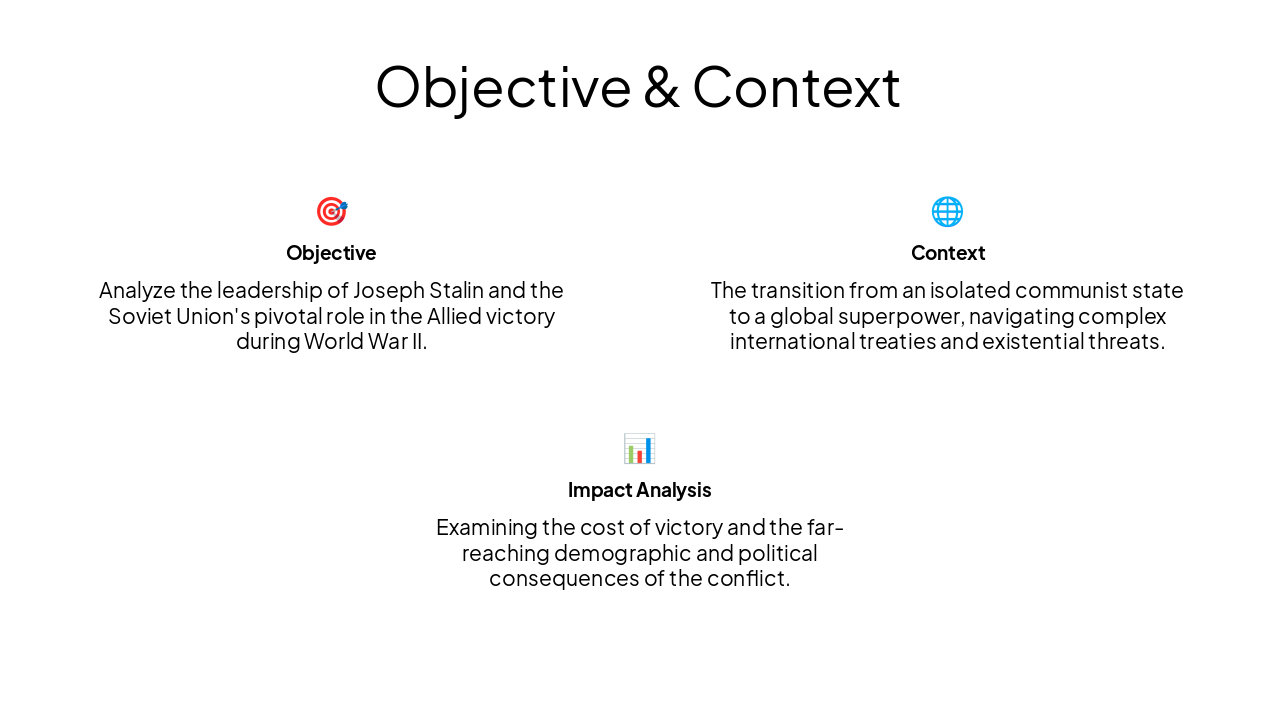Slide 2 - Objective & Context