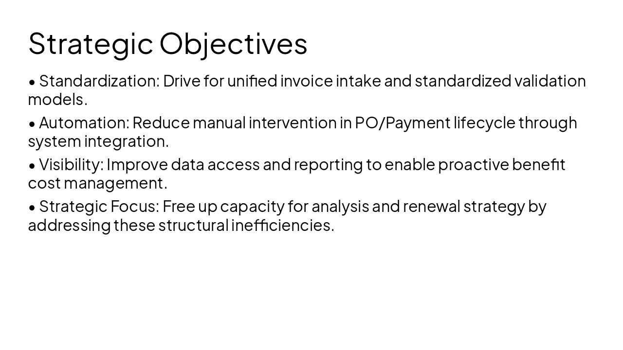 Slide 12 - Strategic Objectives
