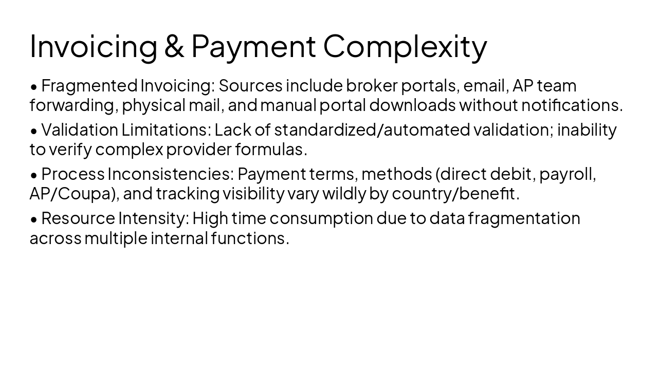 Slide 8 - Invoicing & Payment Complexity