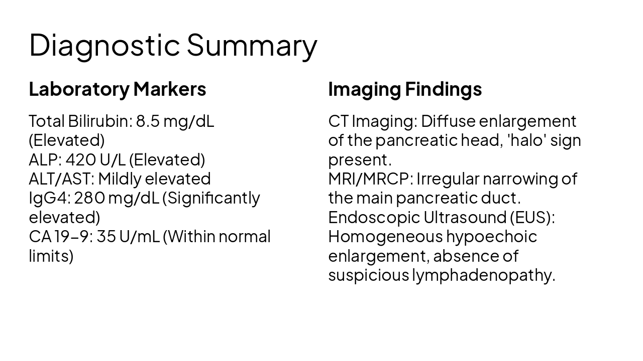 Slide 6 - Diagnostic Summary