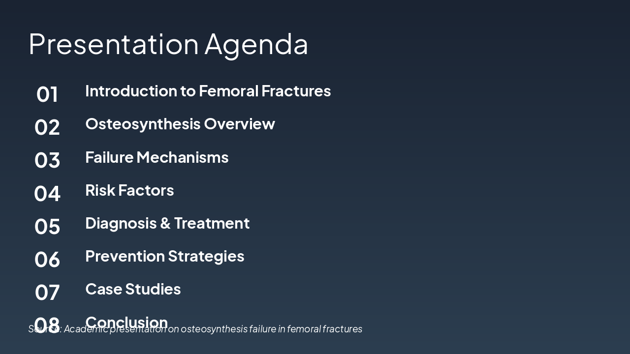 Slide 2 - Presentation Agenda