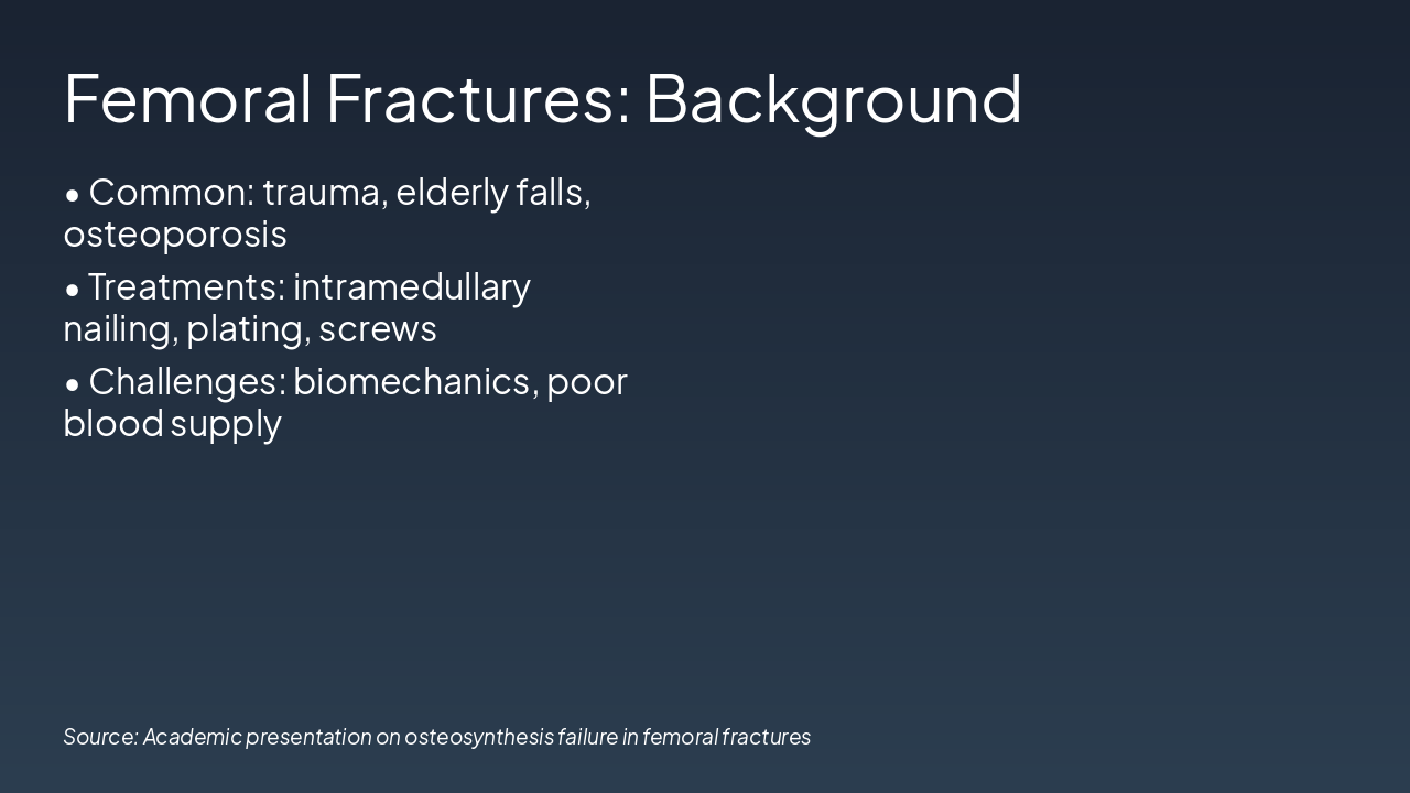 Slide 3 - Femoral Fractures: Background