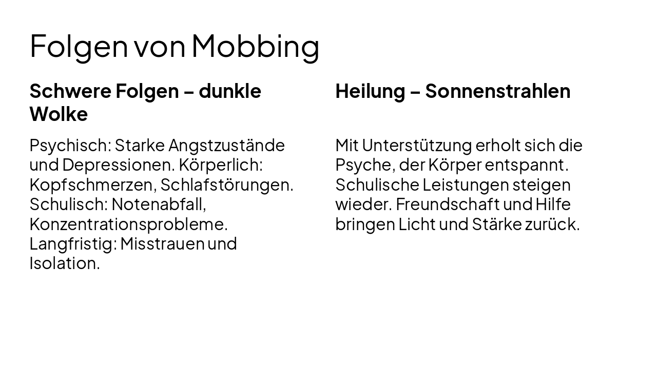 Slide 5 - Folgen von Mobbing