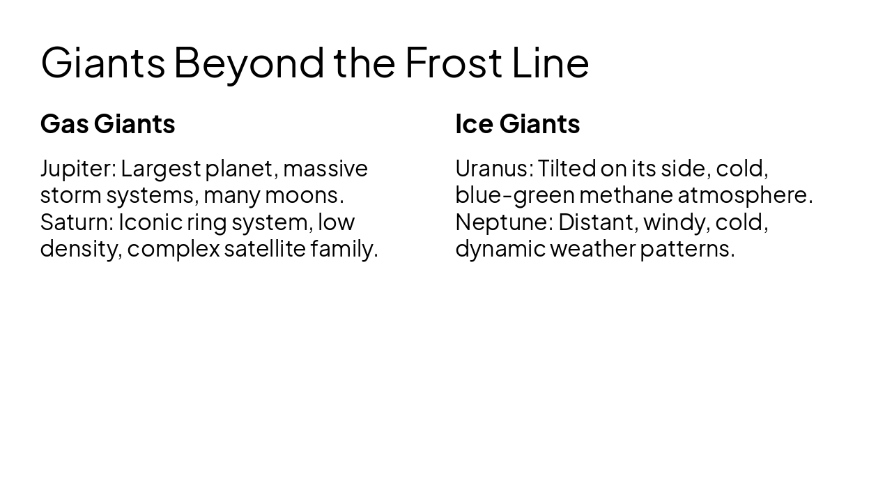 Slide 7 - Giants Beyond the Frost Line