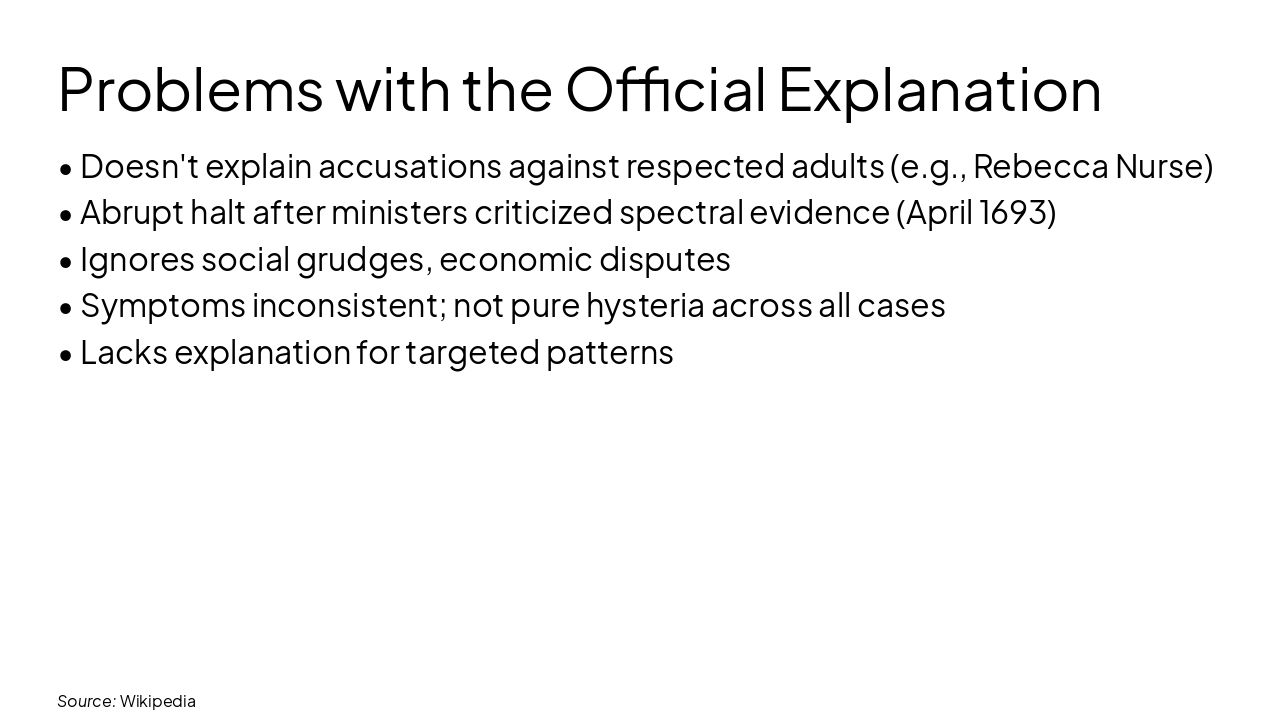 Slide 4 - Problems with the Official Explanation