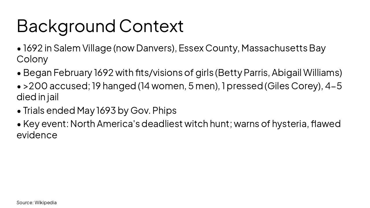 Slide 2 - Background Context