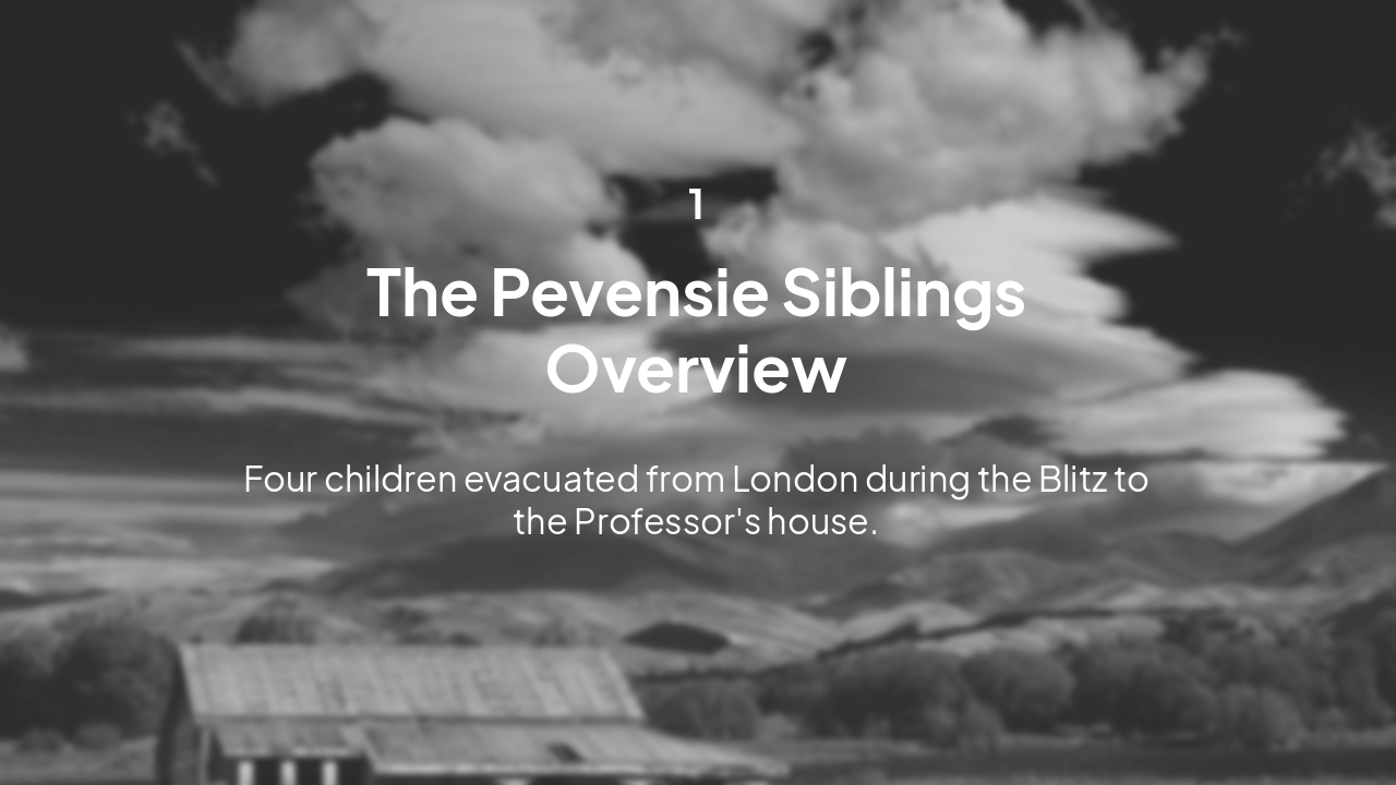 Slide 3 - Introduction