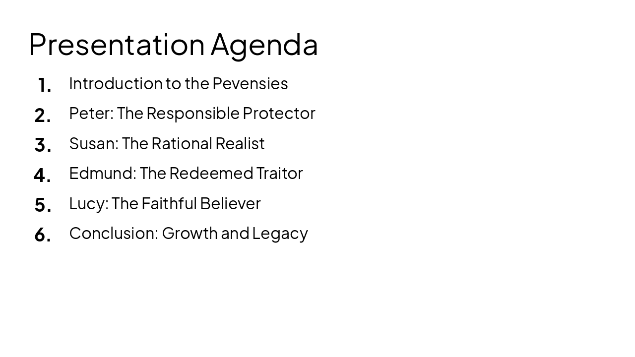 Slide 2 - Presentation Agenda