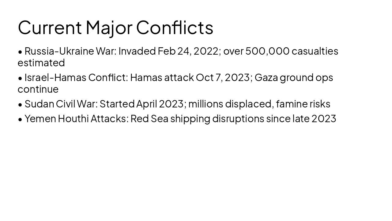Slide 4 - Current Major Conflicts