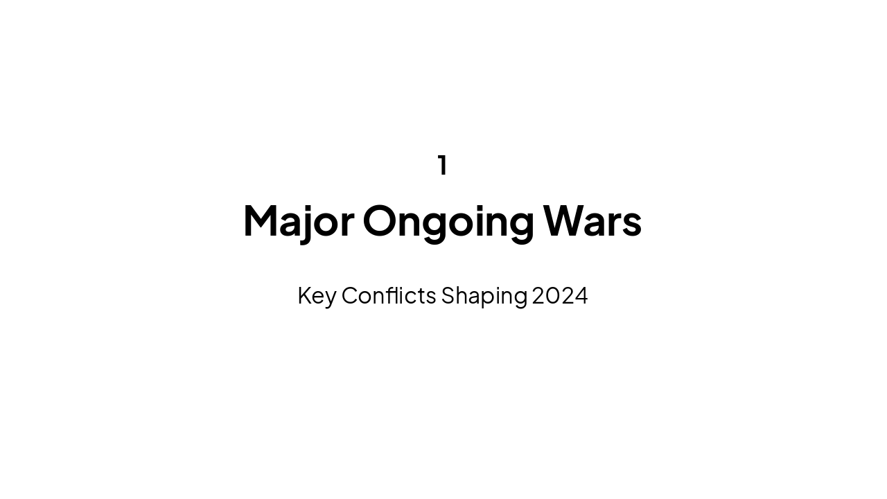 Slide 3 - Major Ongoing Wars