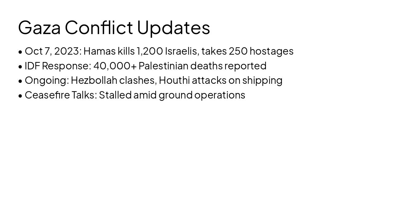 Slide 12 - Gaza Conflict Updates