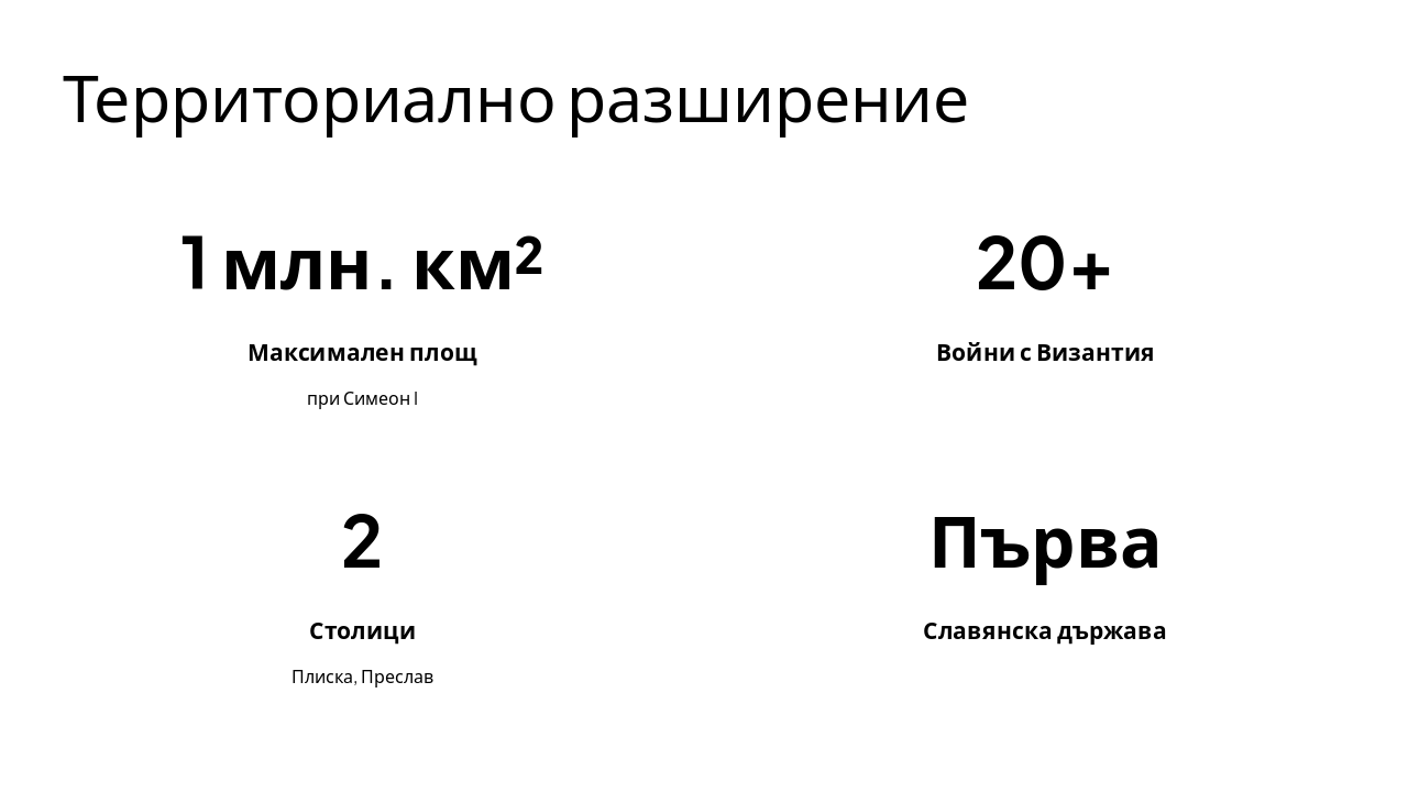 Slide 6 - Территориално разширение