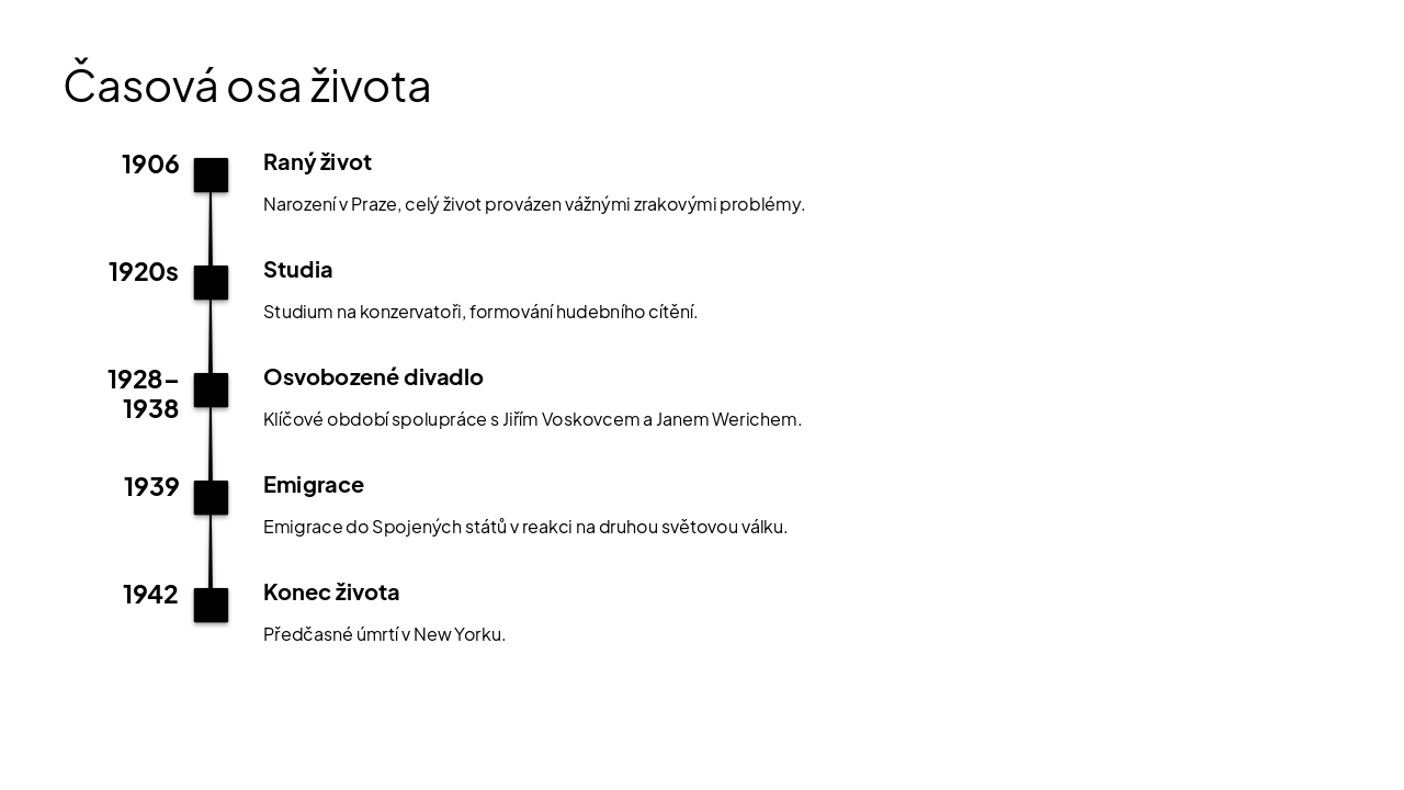 Slide 3 - Časová osa života