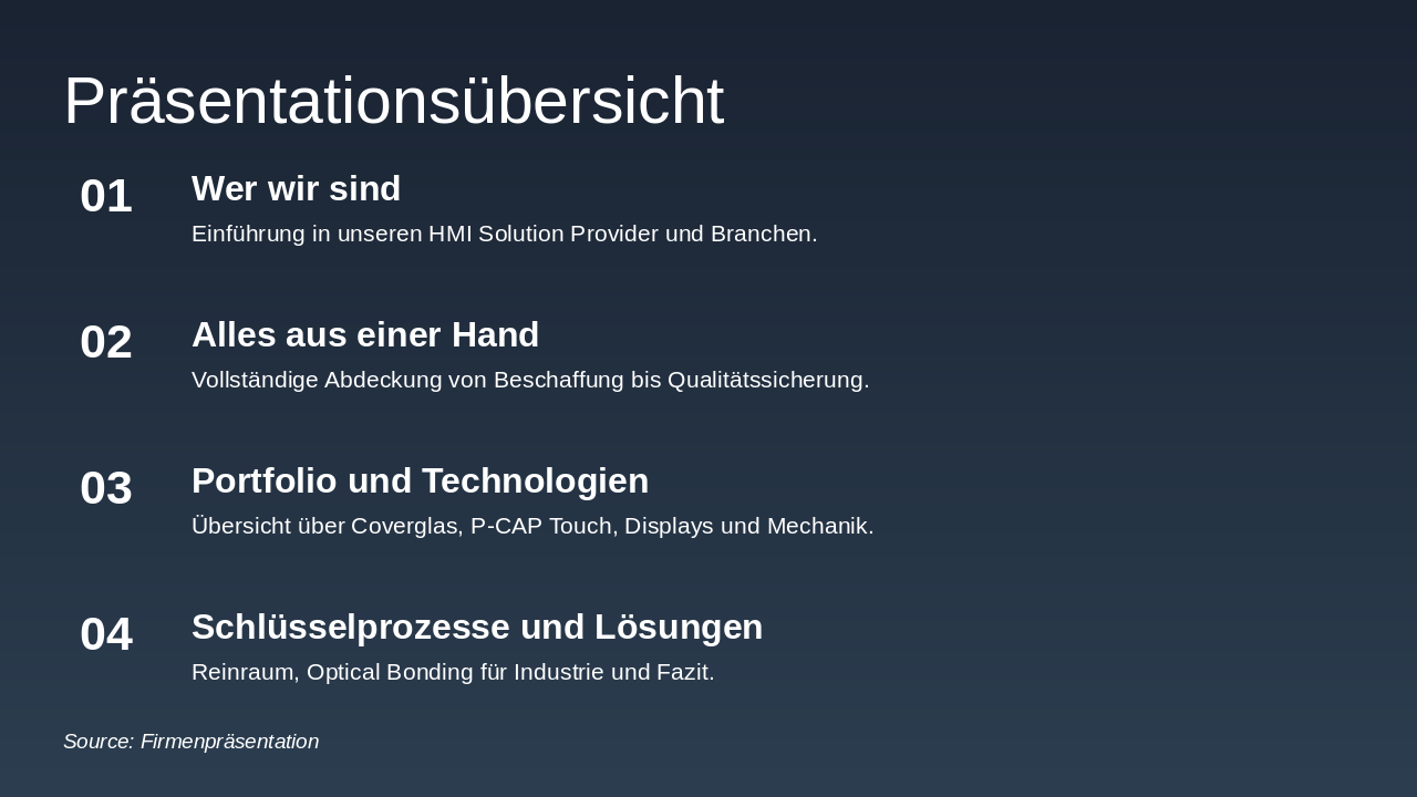 Slide 2 - Präsentationsübersicht