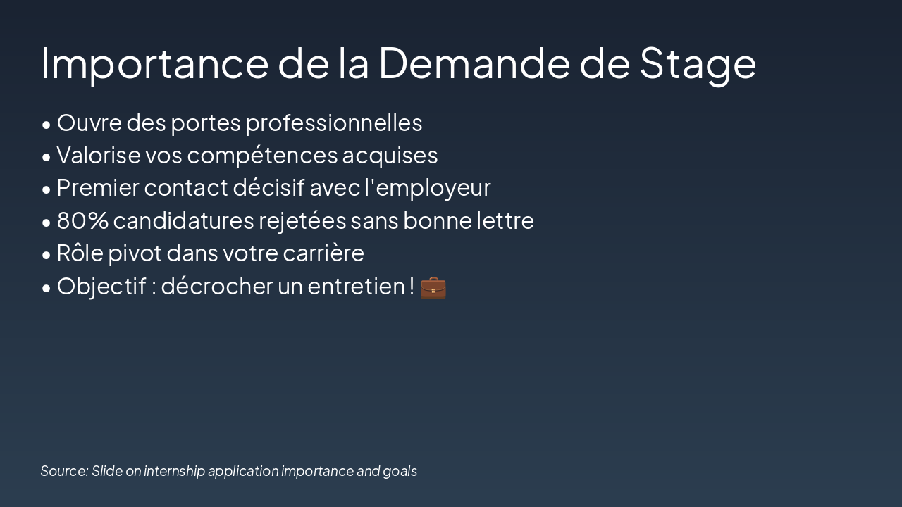 Slide 4 - Importance de la Demande de Stage
