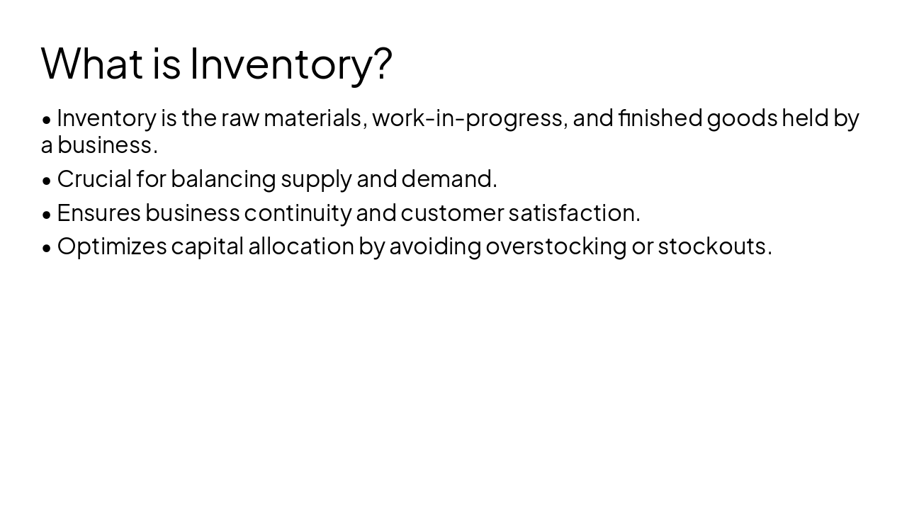 Slide 3 - What is Inventory?