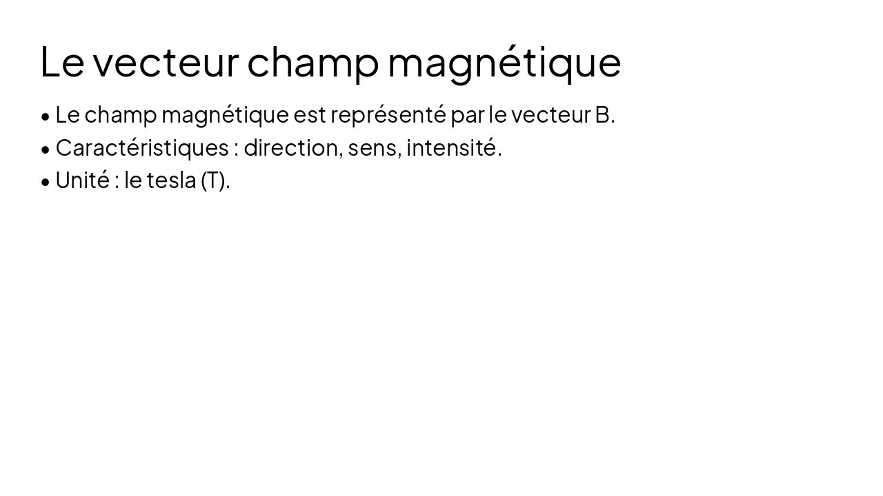 Slide 3 - Le vecteur champ magnétique