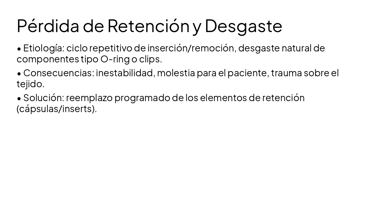 Slide 10 - Pérdida de Retención y Desgaste