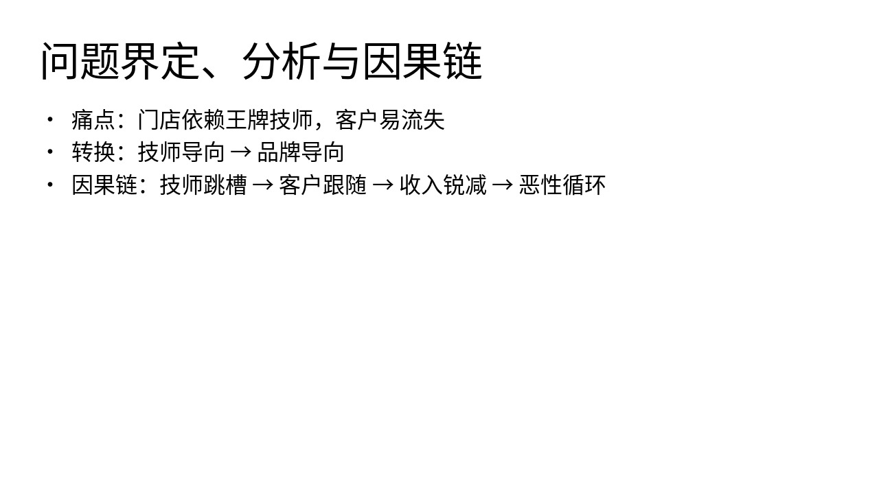 Slide 3 - 问题界定、分析与因果链
