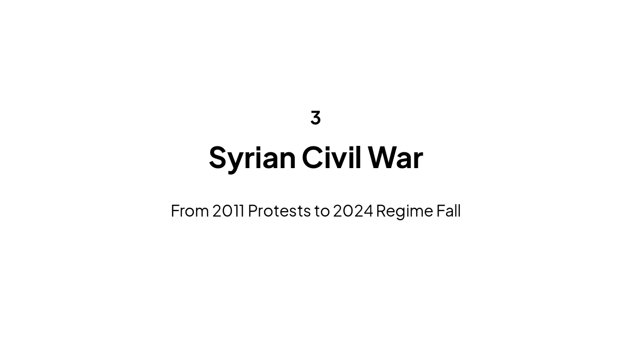 Slide 8 - Syrian Civil War