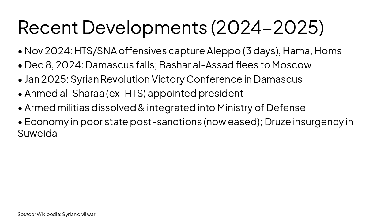 Slide 11 - Recent Developments (2024-2025)