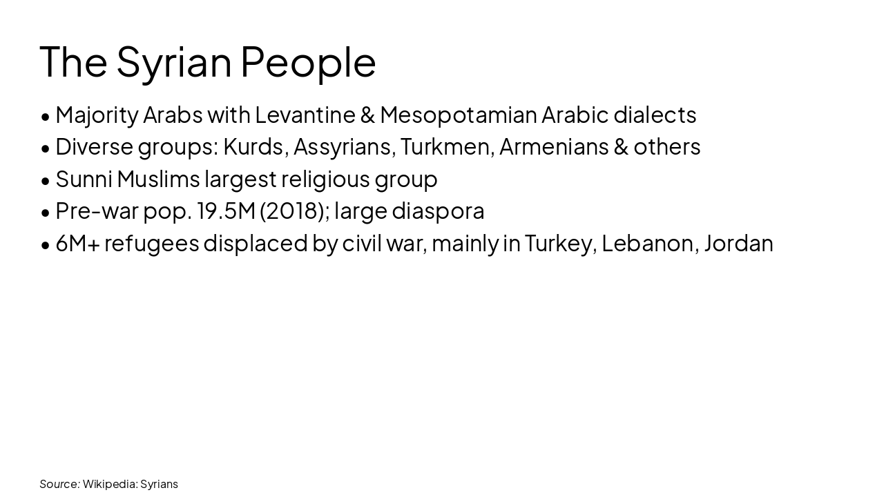Slide 7 - The Syrian People