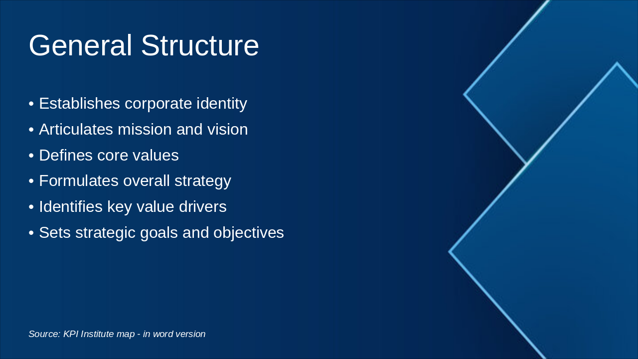 Slide 4 - General Structure