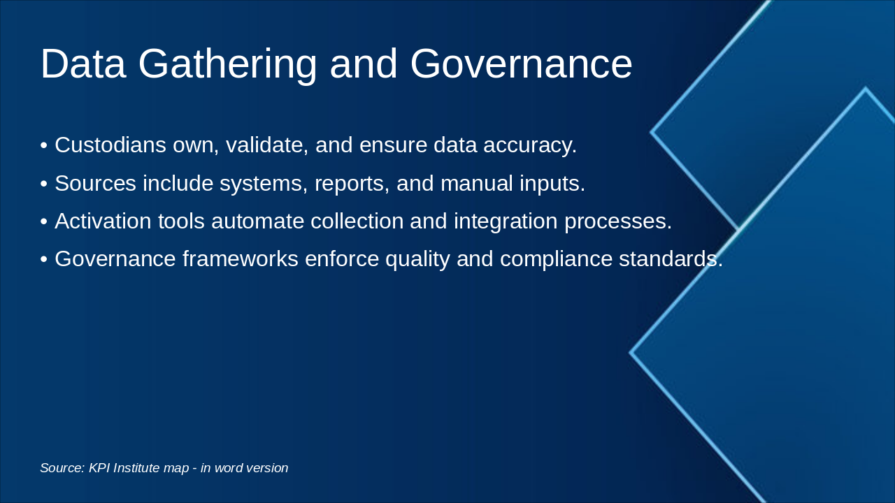 Slide 13 - Data Gathering and Governance