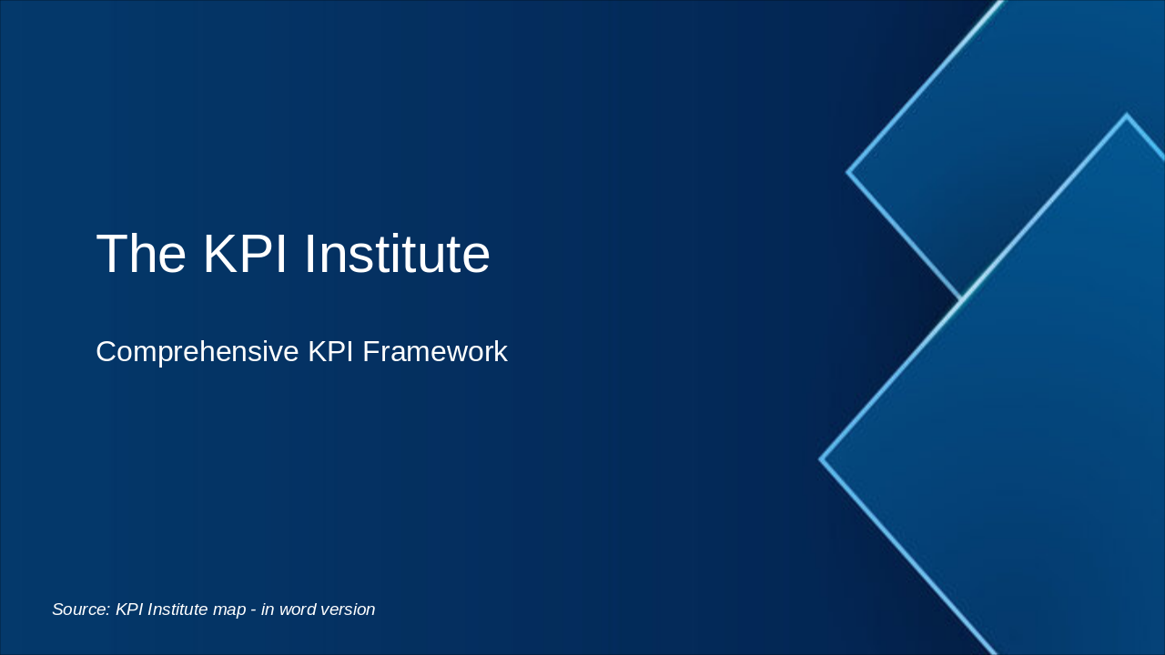 KPI Institute: Comprehensive Framework (38 chars)