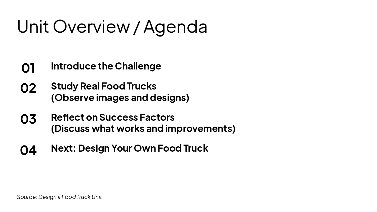 Slide 2 - Unit Overview / Agenda