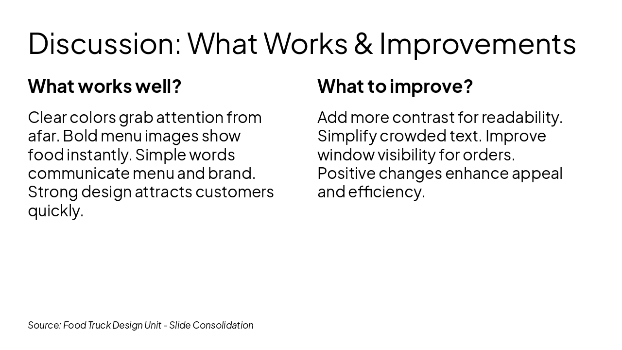 Slide 6 - Discussion: What Works & Improvements