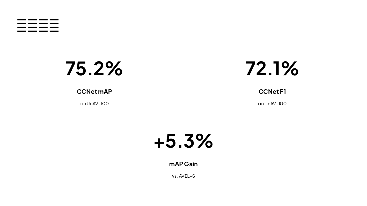 Slide 9 - 性能比较