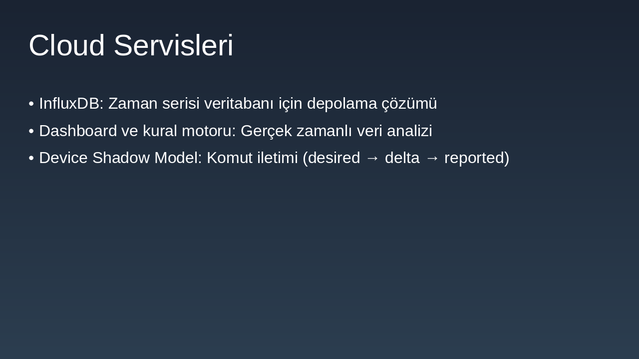 Slide 6 - Cloud Servisleri