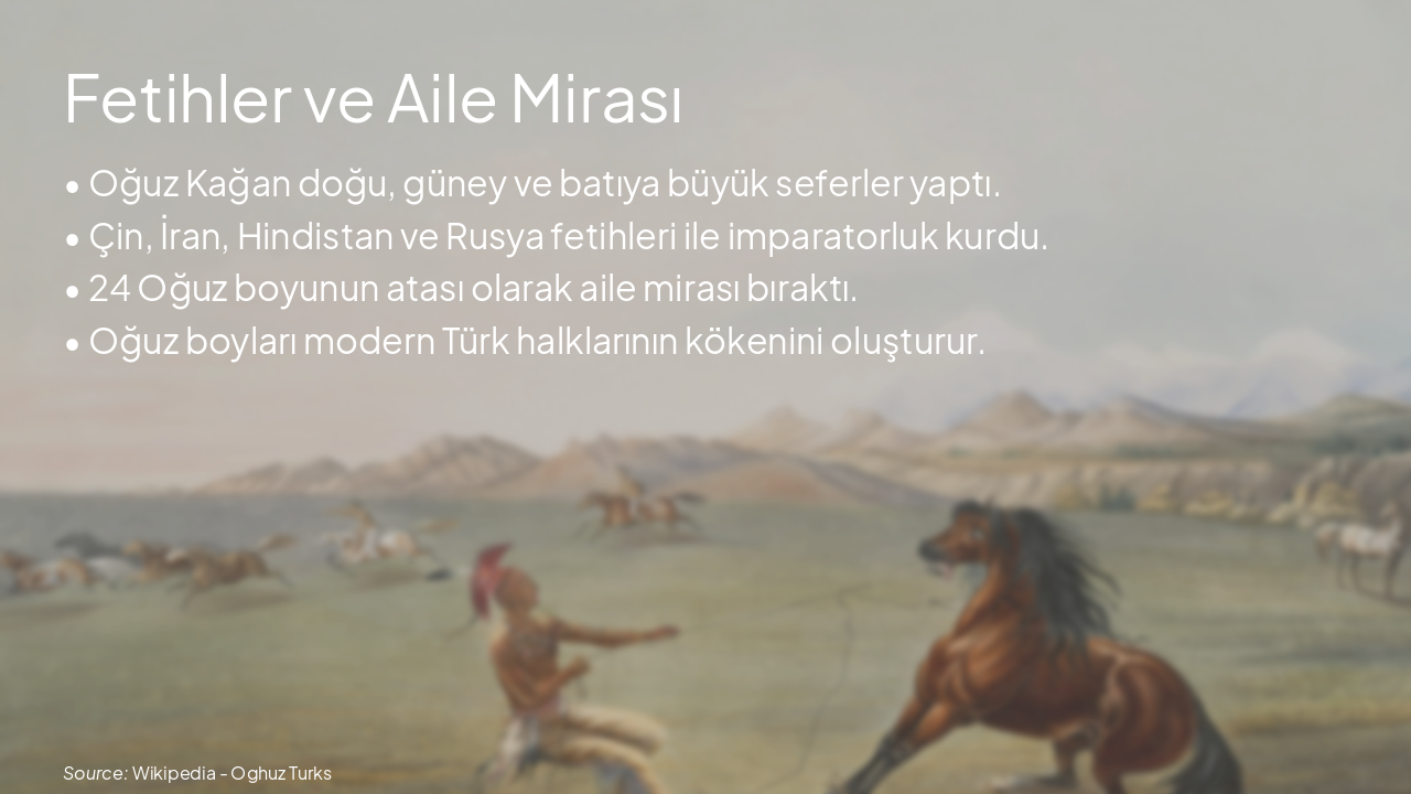 Slide 5 - Fetihler ve Aile Mirası