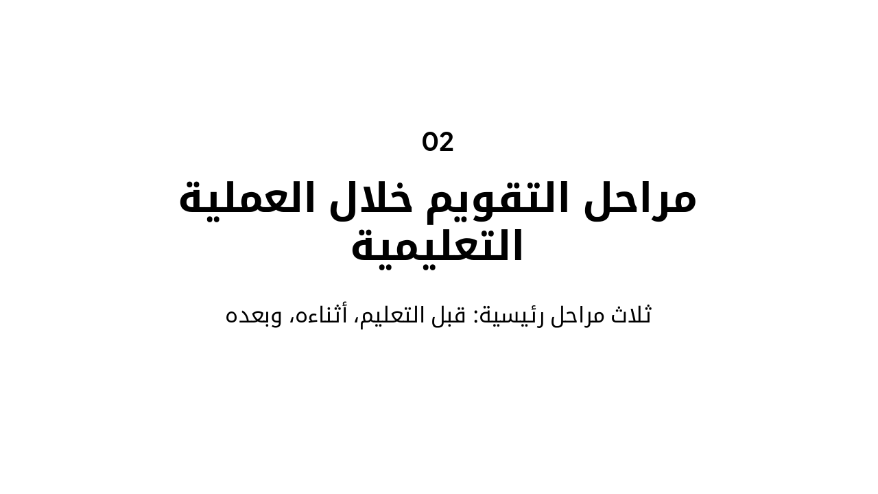 Slide 4 - أهمية التقويم في التدريس الفعّال