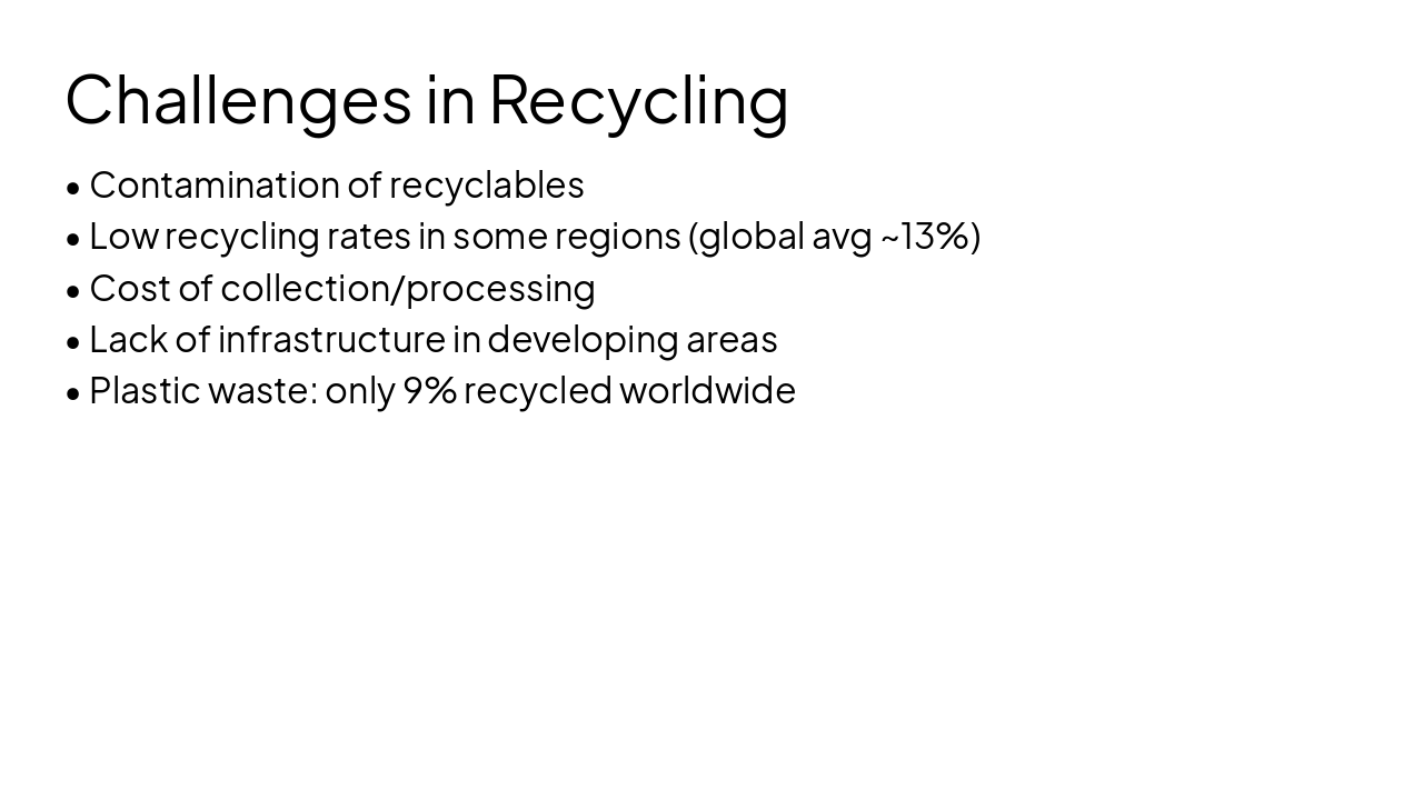 Slide 7 - Challenges in Recycling