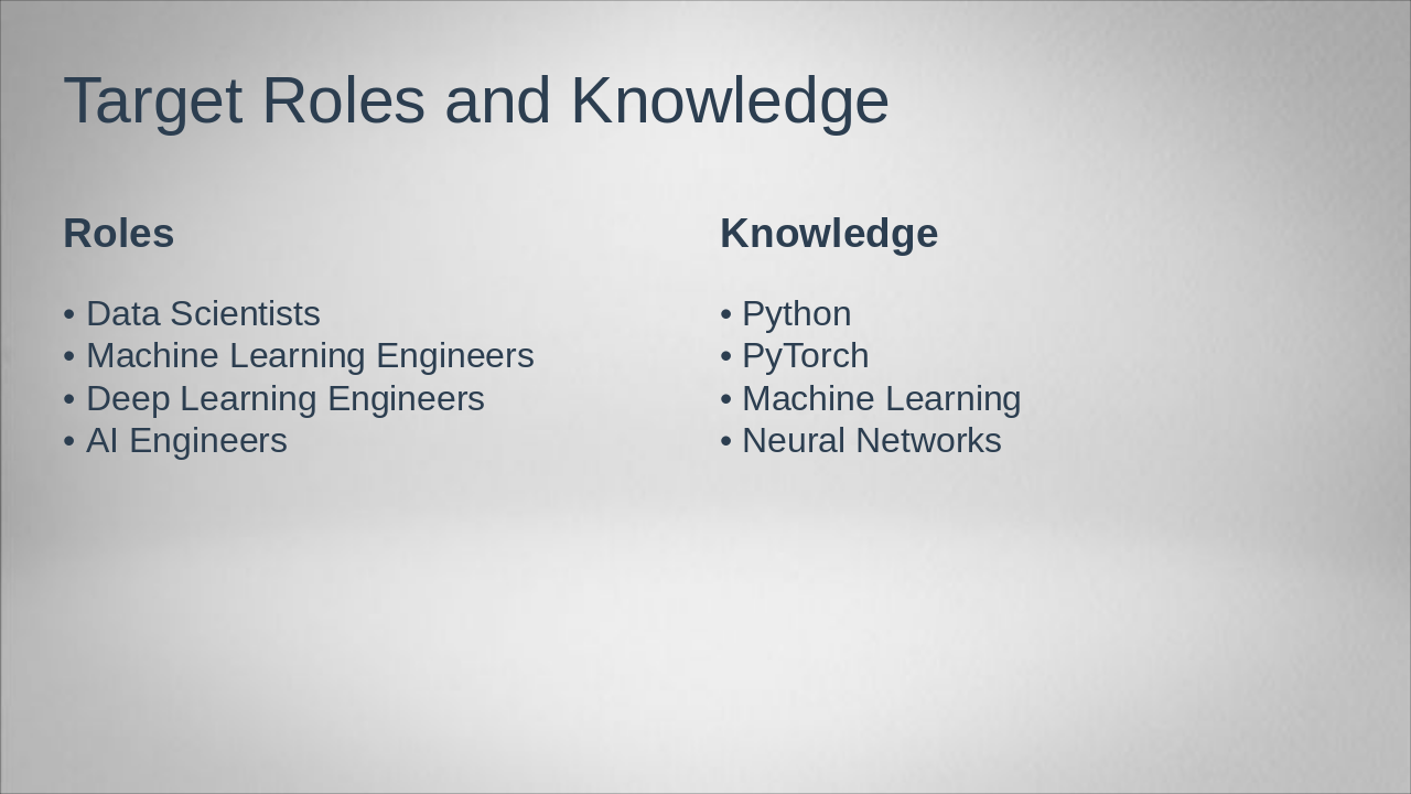Slide 2 - Target Roles and Knowledge
