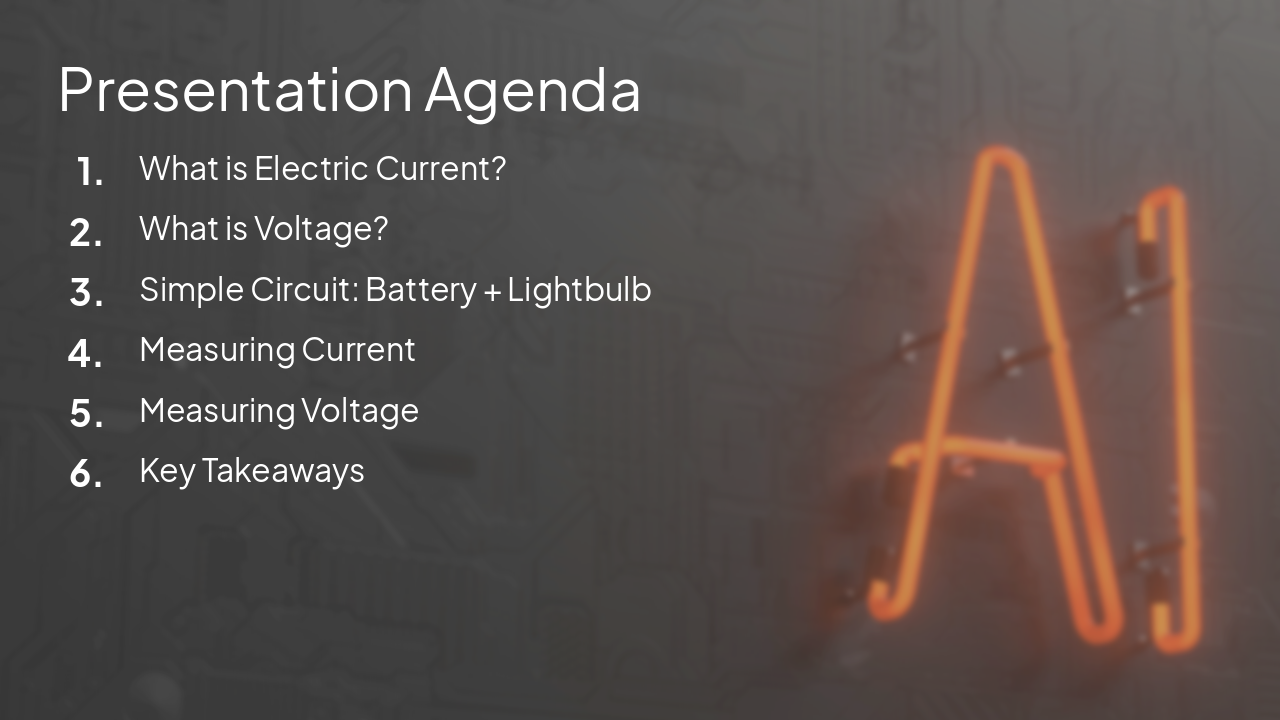 Slide 2 - Presentation Agenda