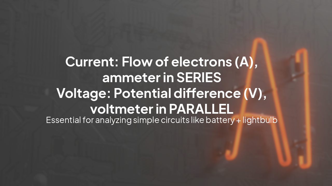 Slide 12 - Summary