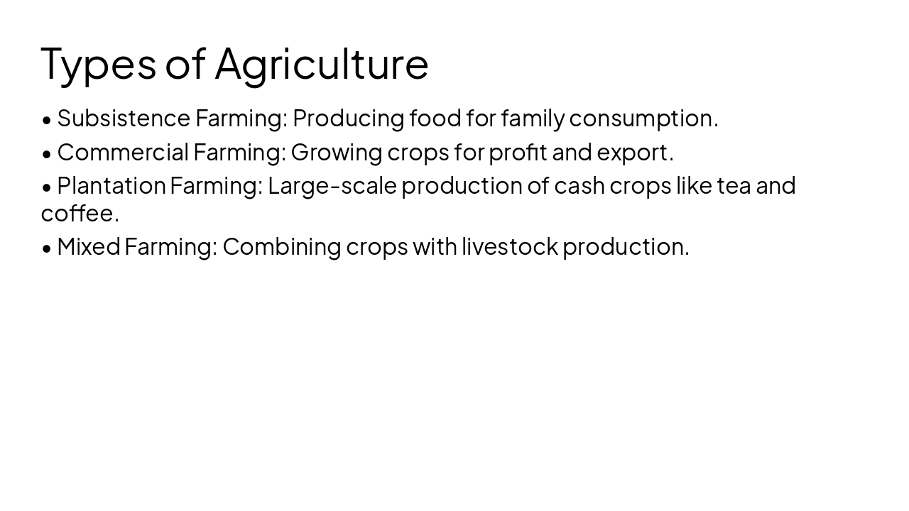 Slide 4 - Types of Agriculture