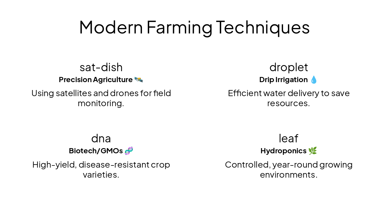 Slide 7 - Modern Farming Techniques