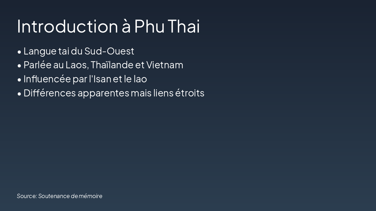 Slide 3 - Introduction à Phu Thai