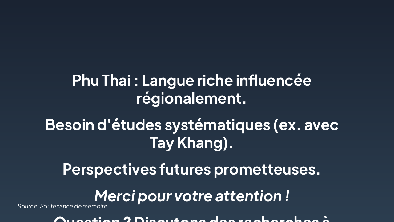 Slide 7 - Conclusion