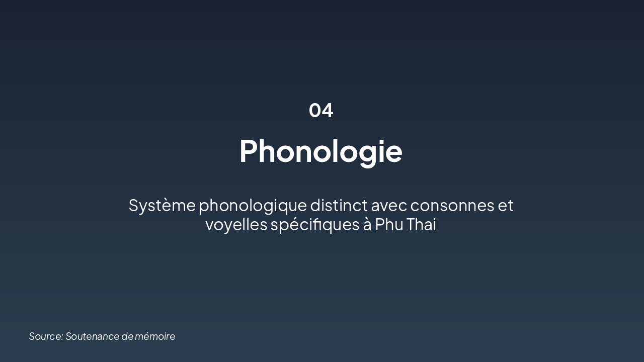 Slide 5 - Phonologie