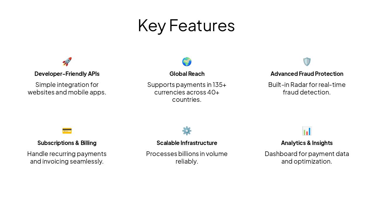 Slide 7 - Key Features