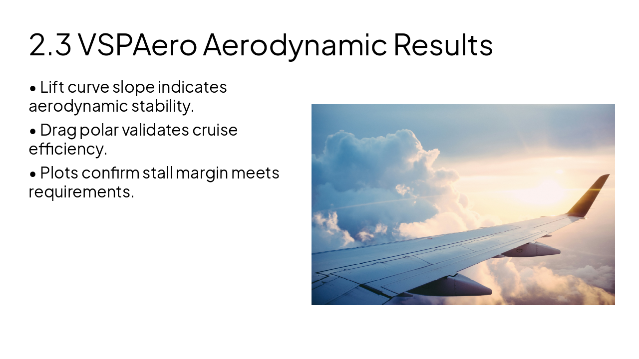 Slide 10 - 2.3 VSPAero Aerodynamic Results
