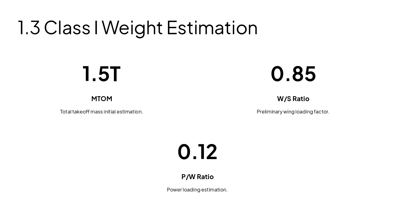 Slide 6 - 1.3 Class I Weight Estimation