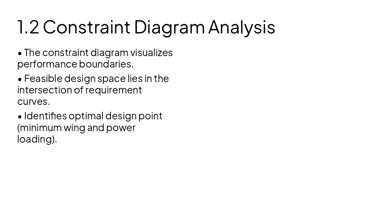 Slide 5 - 1.2 Constraint Diagram Analysis