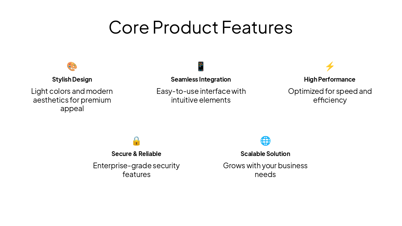 Slide 6 - Core Product Features